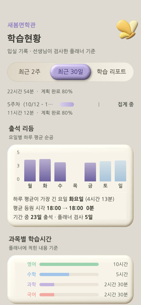 앱 화면: 학습현황·학습 리포트